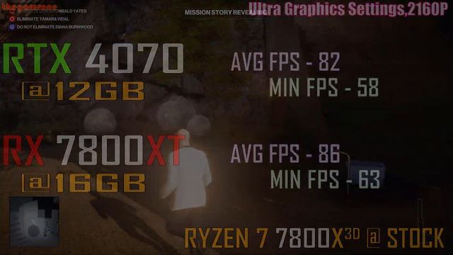 RX 7800XT Vs RTX 4070 || PC GAMES TEST ||