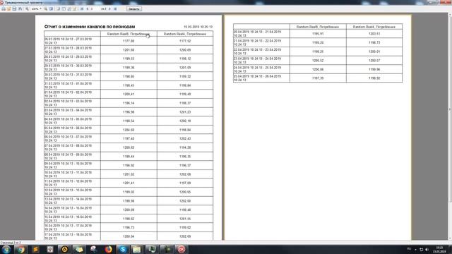 Периодический отчет в SCADA SIMP Light