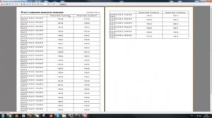 Периодический отчет в SCADA SIMP Light