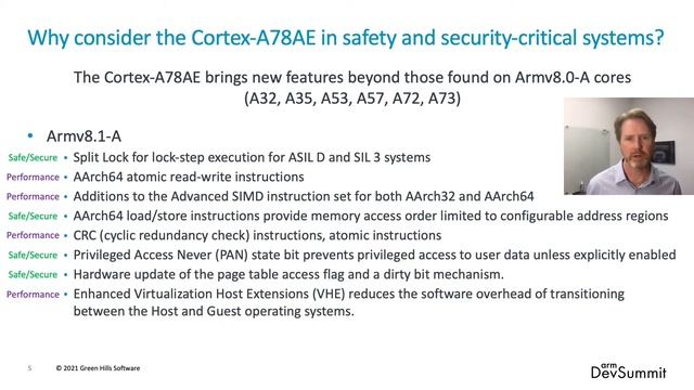 Developing and Deploying Cortex-A78AE-based Software in Critical Systems смотреть онлайн