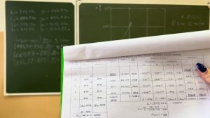 Нанесение точек теодолитного хода на план. Задание для студентов СПО