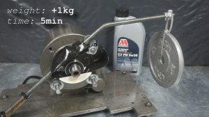 Millers Oils XF Premium C3 VW 0W30 Jak skutecznie olej chroni silnik? 100°C