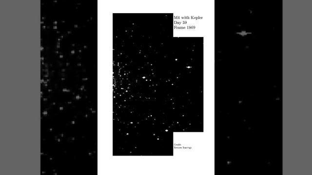 The globular cluster M4 in the eyes of Kepler/K2 смотреть онлайн