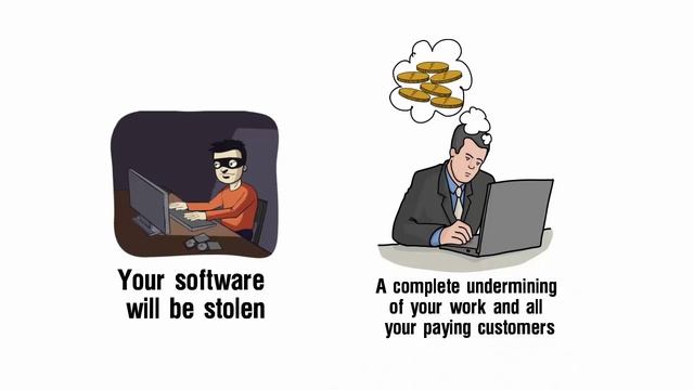LicenseEngine - Software License Key System смотреть онлайн