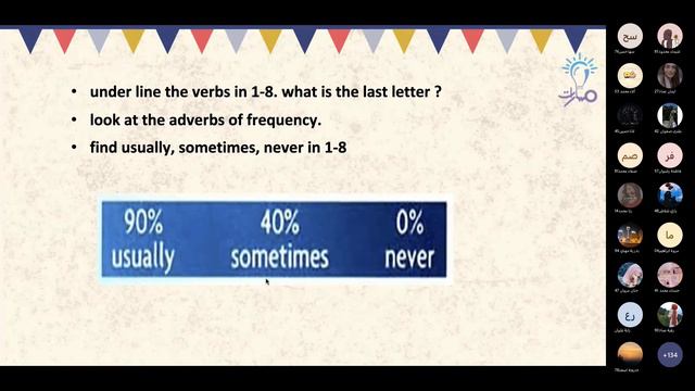 Present Simple ( she-he-it ) | اللغة الإنكليزية الثالث الثانوي смотреть онлайн