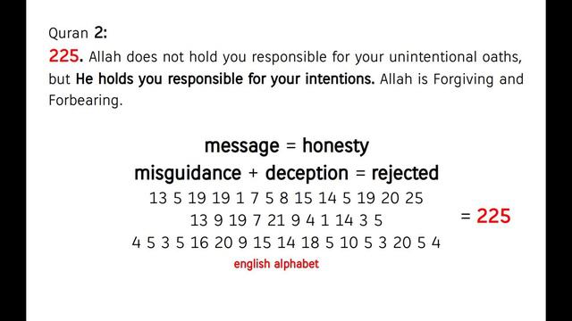 the end does not justify the means ! Quran's Miracle 2:225 смотреть онлайн
