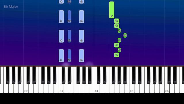 Arctic Monkeys - I Wanna Be Yours (Piano Tutorial) смотреть онлайн