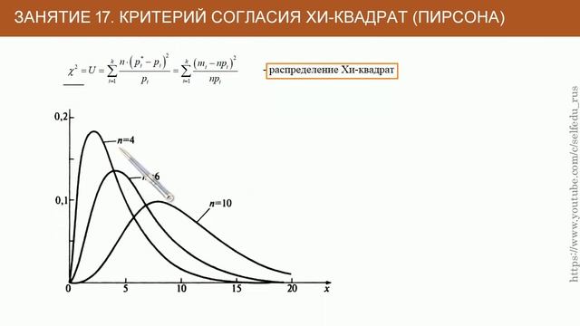 Теория вероятностей #17: критерий хи квадрат (Пирсона) смотреть онлайн