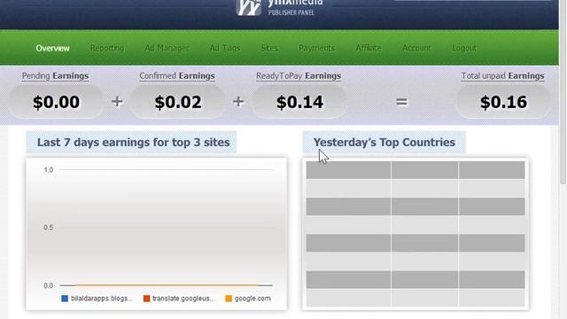 How To Earn Money Blog site using Yllix Media in Urdu Hindi смотреть онлайн