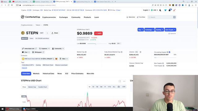 STEPN - ПРОЩАЙ! ПОЧЕМУ Я ПРОДАЛ СВОИ КРОССОВКИ? ЧТО РЕАЛЬНО ПРОИСХОДИТ С ПРОЕКТОМ? смотреть онлайн
