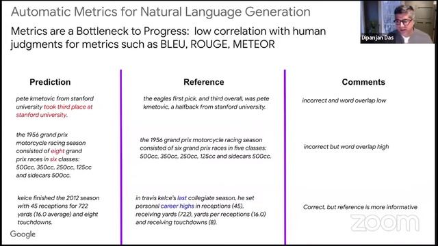 IndoML 2021 | Dr. Dipanjan Das | Trustworthy Natural Language Generation with Communicative Goals смотреть онлайн