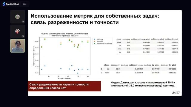 Сабрина Садиех - Explainable AI: что, как и зачем смотреть онлайн