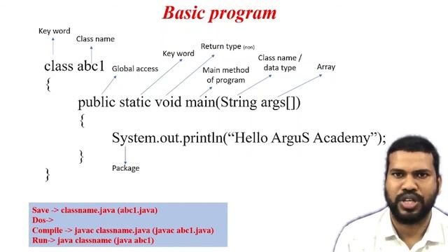 program structure in java | java first program | first program in java | structure java program #3 смотреть онлайн