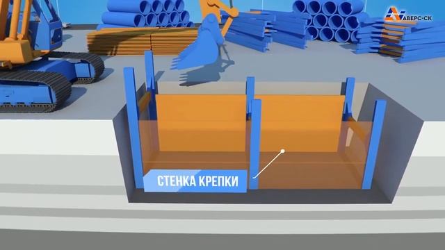 Укрепление стенок котлована. Аверс СК