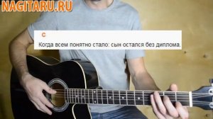 Как играть Макс Корж - Жить в кайф. Аккорды на гитаре. Разбор простого варианта (бой четверка)