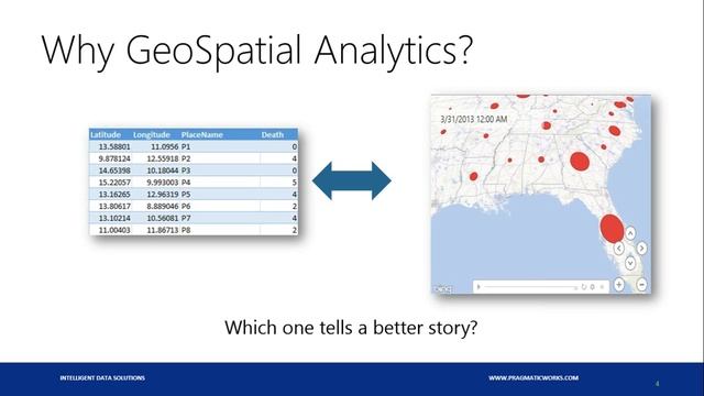 Creating Power Map Reporting Solutions смотреть онлайн