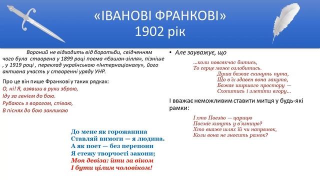 М Вороний. Символізм у творчості поета. смотреть онлайн