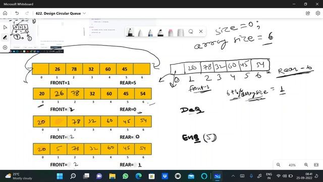 622. Design Circular Queue || DSA || Leetcode Daily Challenge || Code in description смотреть онлайн