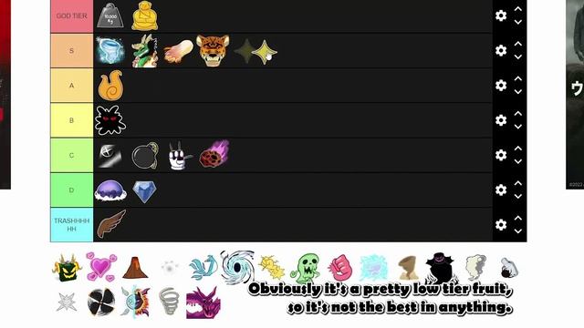 The Ultimate Blox Fruit Tier List Revealed смотреть онлайн