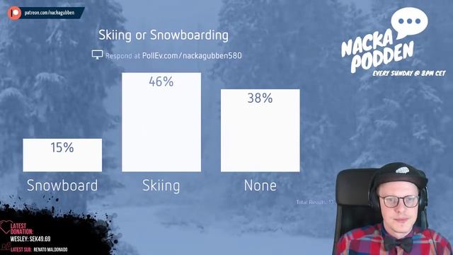 NACKAPODDEN #7 - Winter Sports (STEEP Gameplay) смотреть онлайн