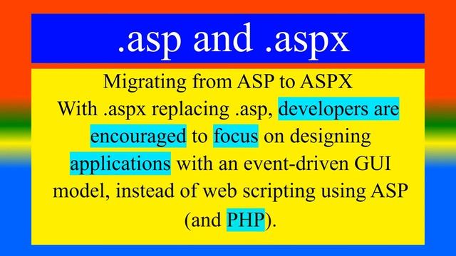 Difference between .asp and .aspx смотреть онлайн