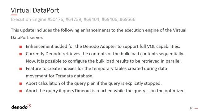 Denodo Platform 7.0 Q2 2023 Update смотреть онлайн