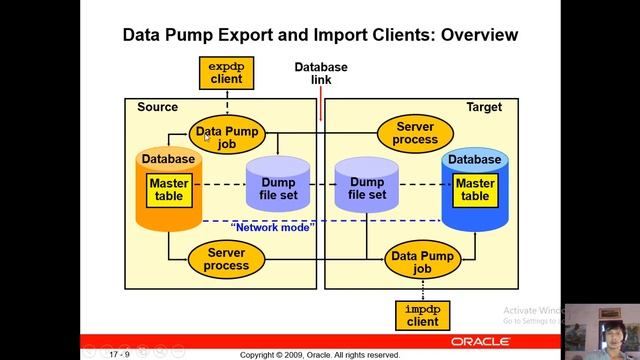 Moving Data смотреть онлайн