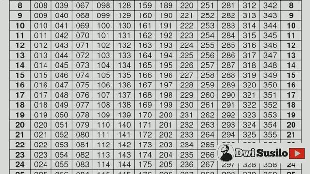 Tahun Kabisat di Bulan Februari смотреть онлайн