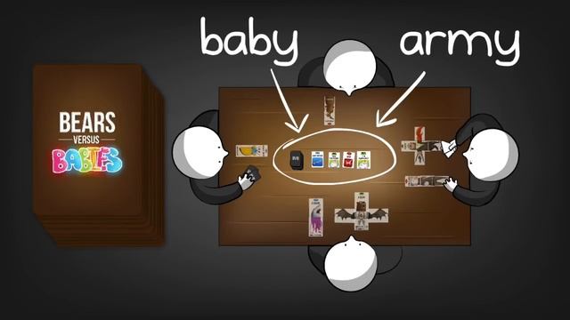 Bears vs Babies - A card game from the creators of Exploding Kittens смотреть онлайн