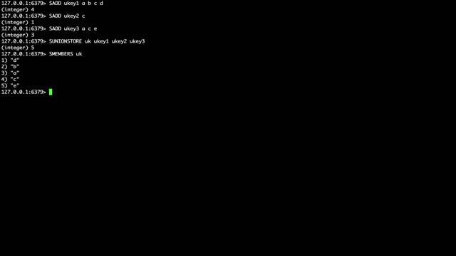 Top 4 Redis Data Types - Redis Series Episode 8 смотреть онлайн