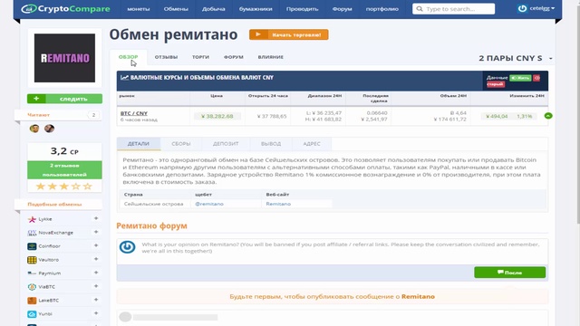 Обзор Cryptocompare ( криптокомпеер) Криптовалюта , портфолио.