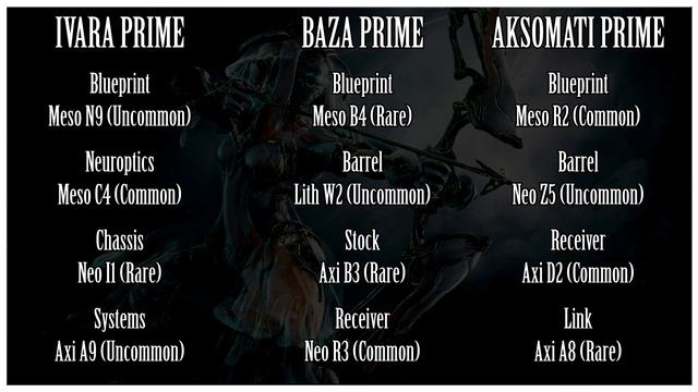 Warframe - Ivara Prime Access Is Here ! смотреть онлайн