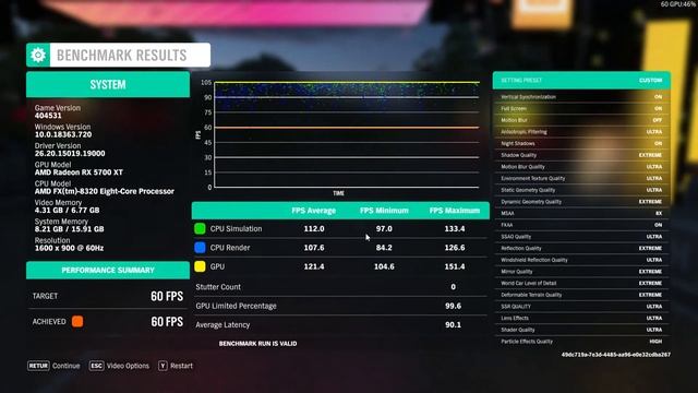 AMD FX-8320 in Forza Horizon 4 Max Settings! How does it perform in 2020? смотреть онлайн