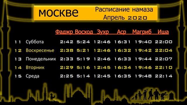 Расписание намаза в г. Москва Апрель 2020 года смотреть онлайн