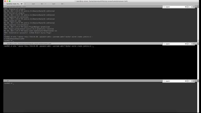 Jenkins CI/CD with Docker Swarm, Docker secrets and deploy application? смотреть онлайн