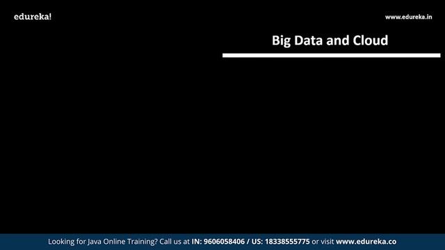 Java Learning Path | How to learn Java Programming in 2023 | Java Training | Edureka Rewind смотреть онлайн