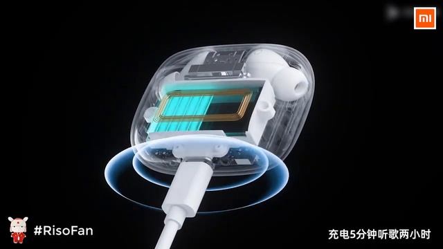 Xiaomi ZMI PurPods Pro wireless headphones. смотреть онлайн