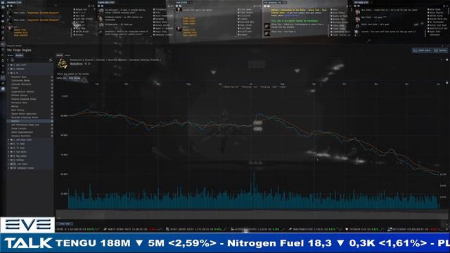 EVE Talk - 02/01/2021 смотреть онлайн