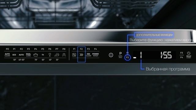 Посудомоечные машины TEKA DFI. Программы и функции
