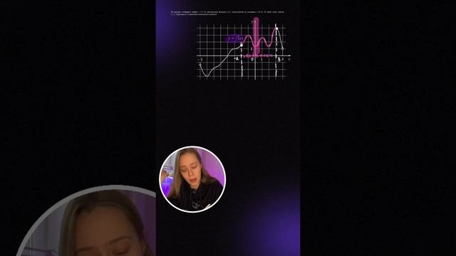 НАИМЕНЬШЕ ЗНАЧЕНИЕ ФУНКЦИИ ПО ГРАФИКУ ПРОИЗВОДНОЙ ?? #математика #егэ #егэ2022 #производная смотреть онлайн