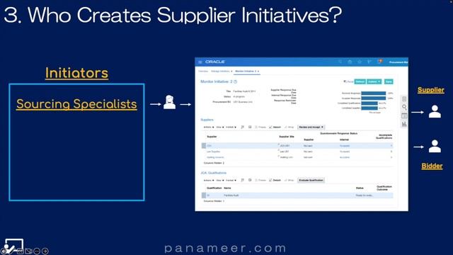 What is the Supplier Qualifications Application? | Free Oracle Cloud Training | Panameer | Ep 0157 смотреть онлайн