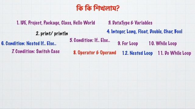 Java Basic- 20: What we learned in this Java Basic Syntax Bangla Tutorial Playlist? Java Bangla. смотреть онлайн