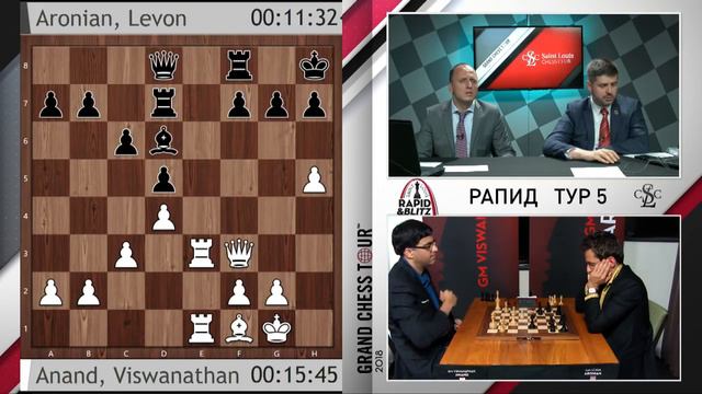 2018 Saint Louis Rapid & Blitz - День 2 - Быстрые шахматы смотреть онлайн