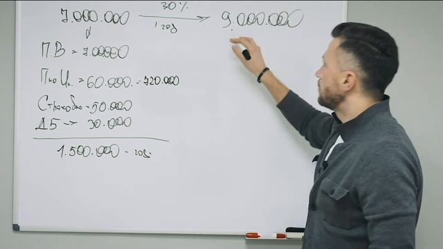 Краткосрочные инвестиции в недвижимость Сочи смотреть онлайн