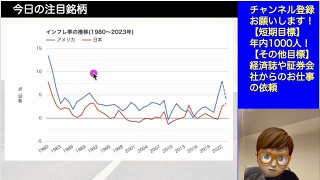 【新NISA】悩み解消！日本株かオルカンかS&P500か・・悩んだことがあるならコレがいいです。 смотреть онлайн