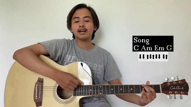 CHORD SIMPLE GAMPANG (Sex, Drugs, Etc - Beach Weather) (Tutorial Gitar) Easy Guitar Chords! смотреть онлайн