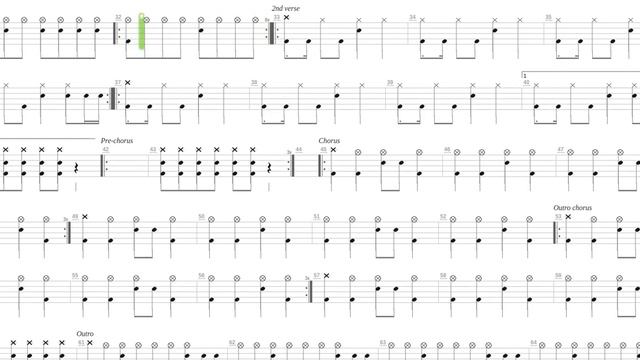 No Murder + Ill Niño + Drum only + Drum tab смотреть онлайн