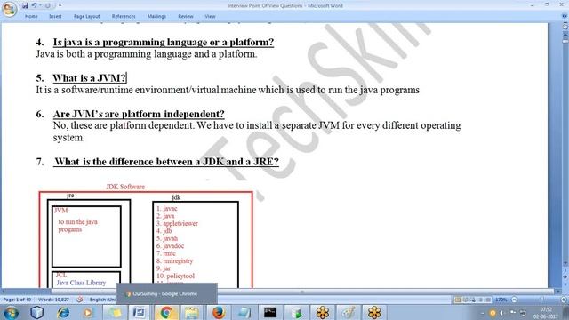 5 What is JVM - Java Interview Questions смотреть онлайн