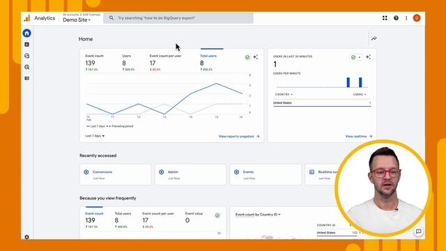 Conversions in Google Analytics смотреть онлайн