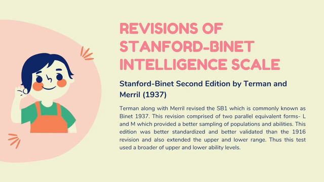 Measurement of Intelligence: Binet-Simon Scale смотреть онлайн